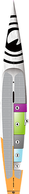 Demoboard Aqua Inc 14'0-22,5 Siri Pro (Hardboard)