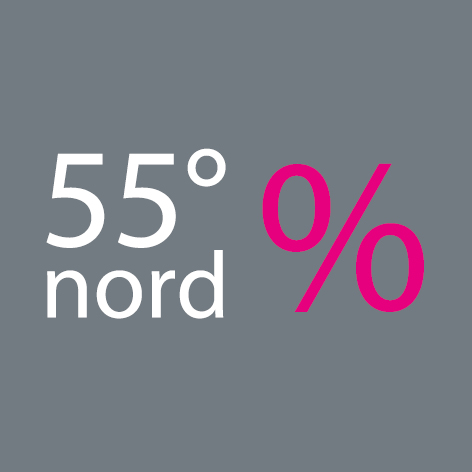 Sale Möbel